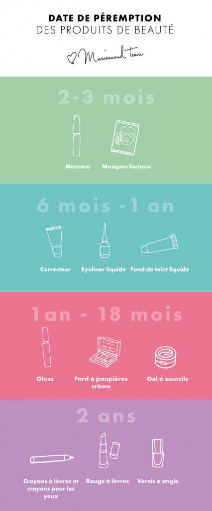 2018MCH0051---Website---MCH-Makeup-Expiry-infographic-FR