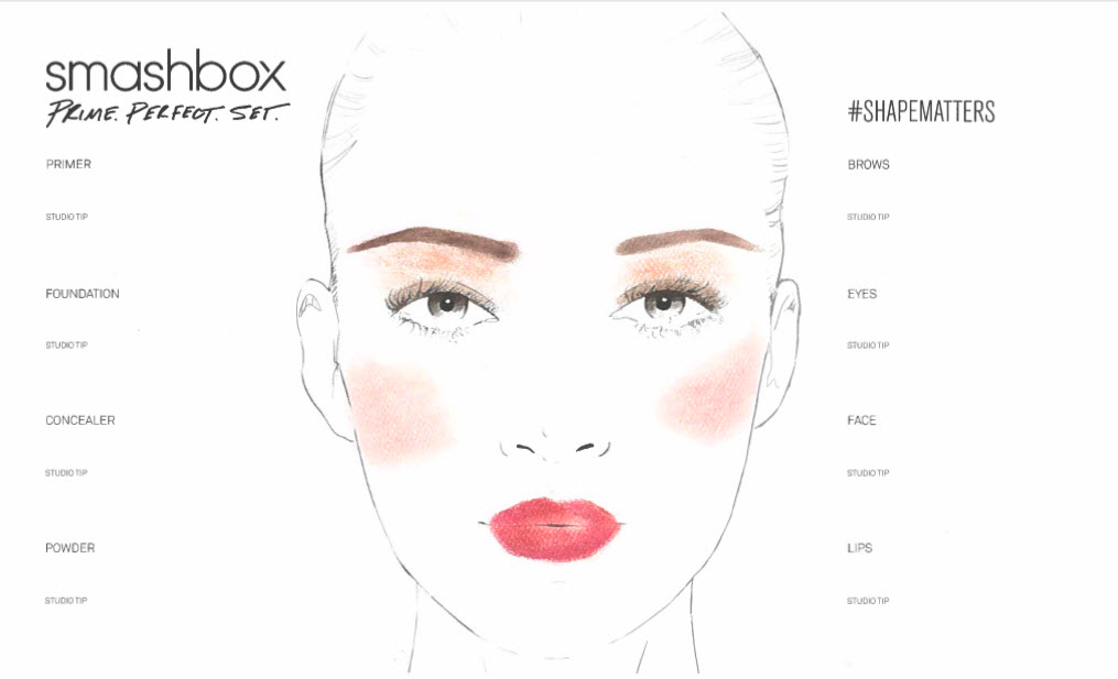 smashbox smashbox facechart