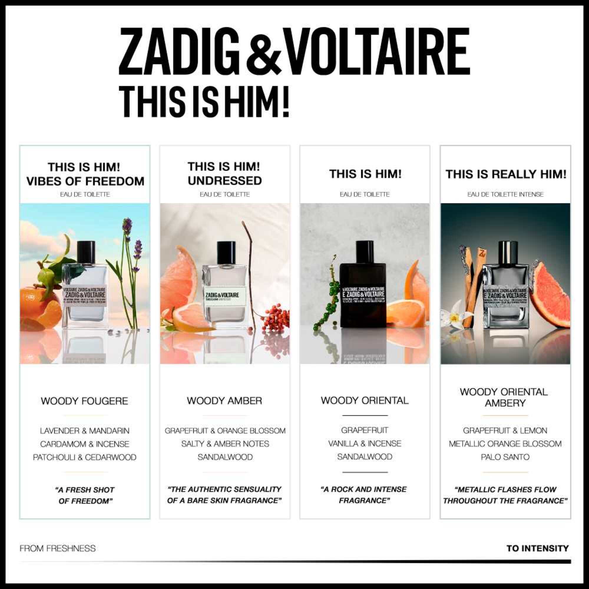 Eau de Parfum