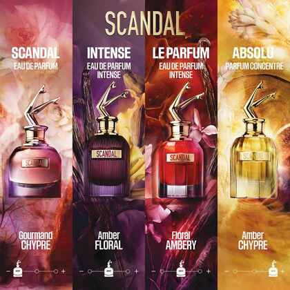 Eau de Parfum