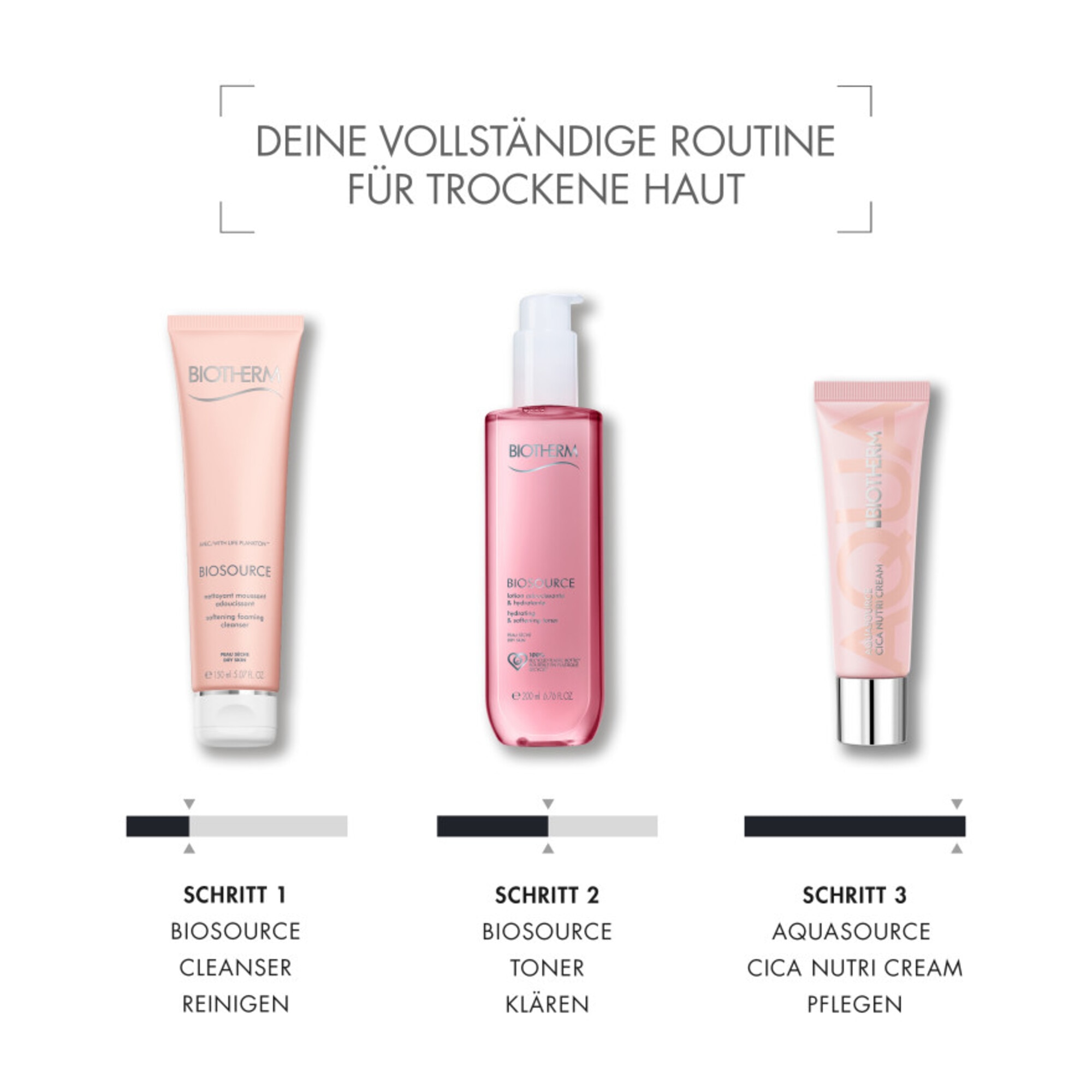 Crème pour le visage