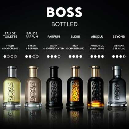 Eau de Parfum für Männer