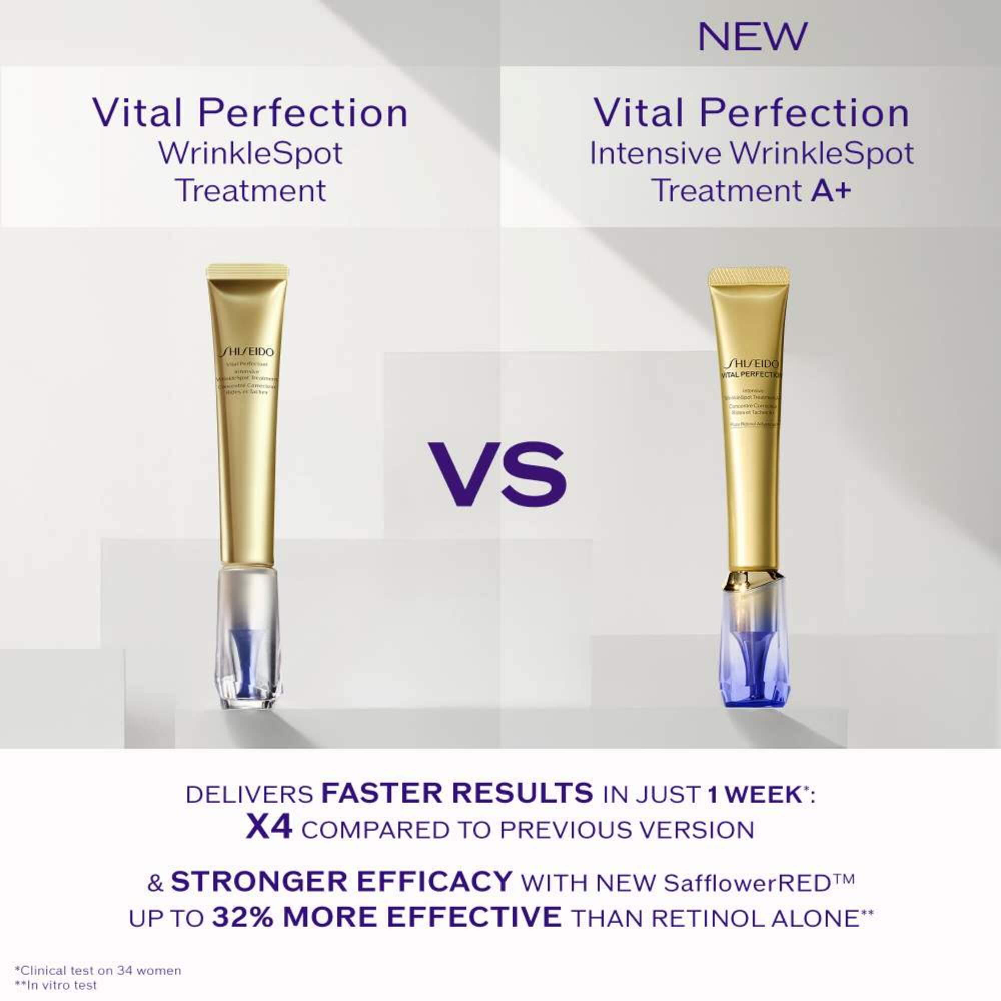 Intensive Wrinklespot Treatment A+