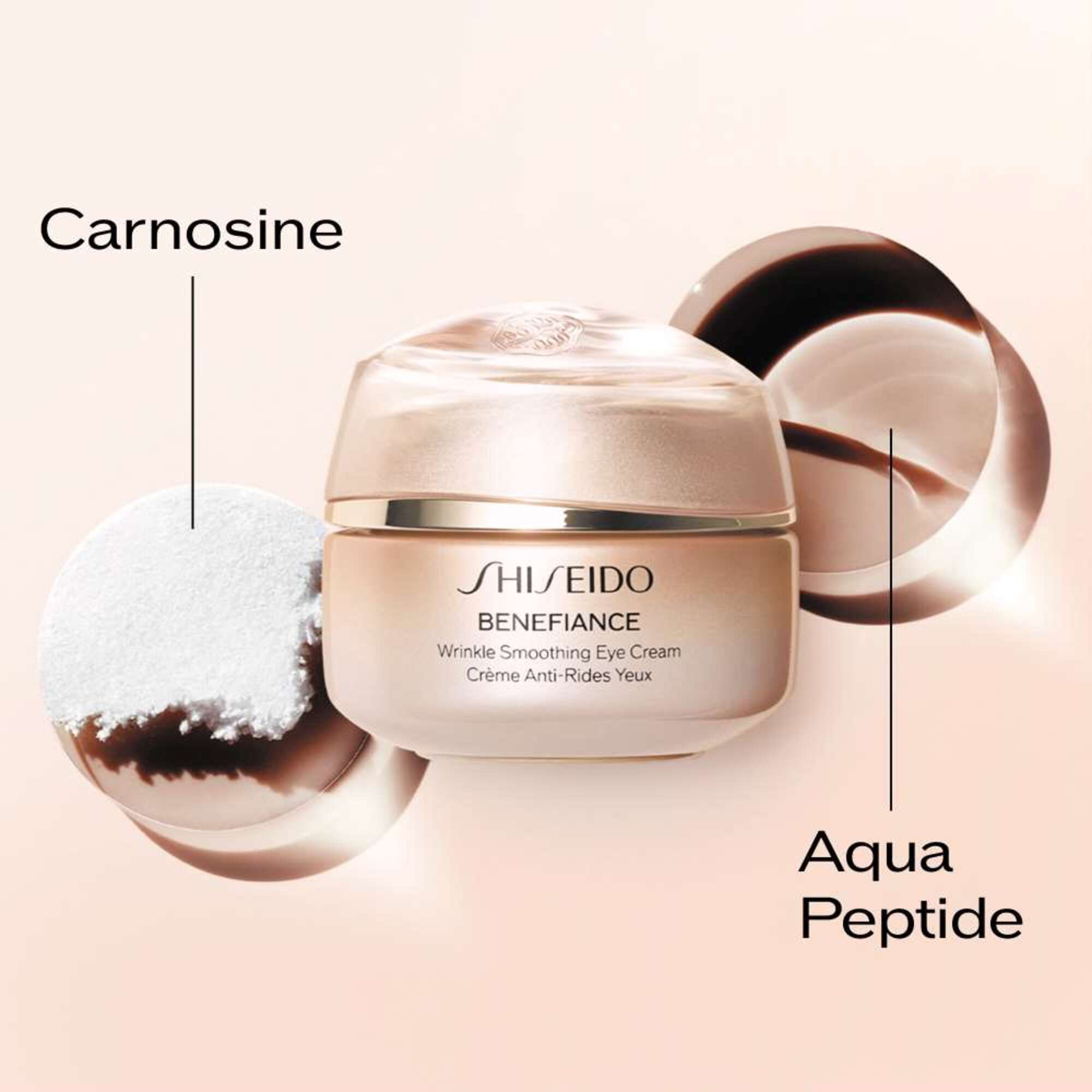 Wrinkle Smoothing Eye Cream