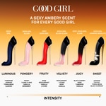 30 ML Carolina Herrera Good Girl Jasmine Absolute Eau de Parfum Absolute 4 of 7 Eau de Parfum Absolute