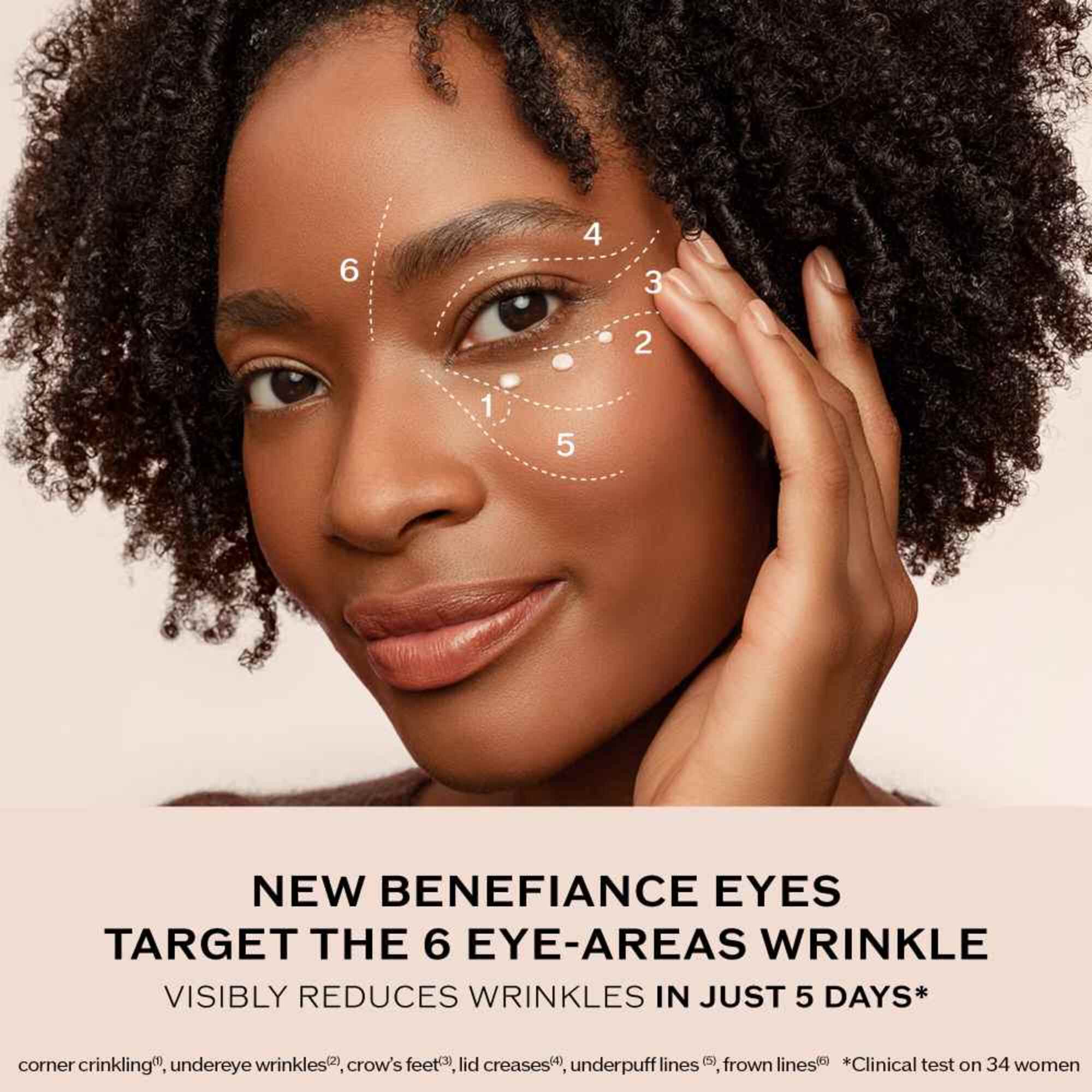 Wrinkle Smoothing Eye Cream