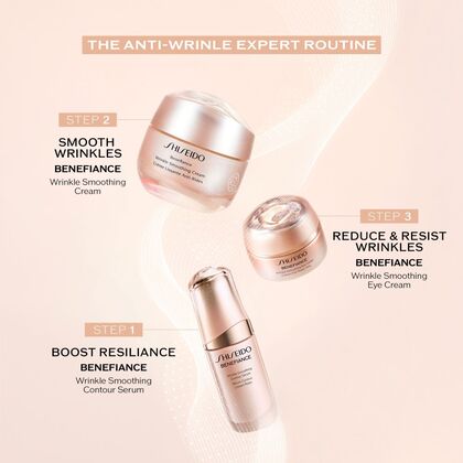 Wrinkle Smoothing Eye Cream