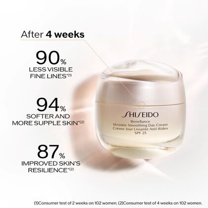 Tagespflege SPF25