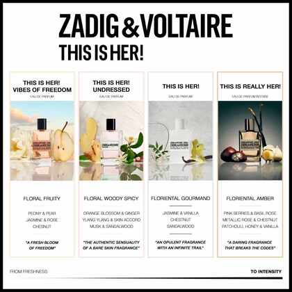 Eau de Parfum