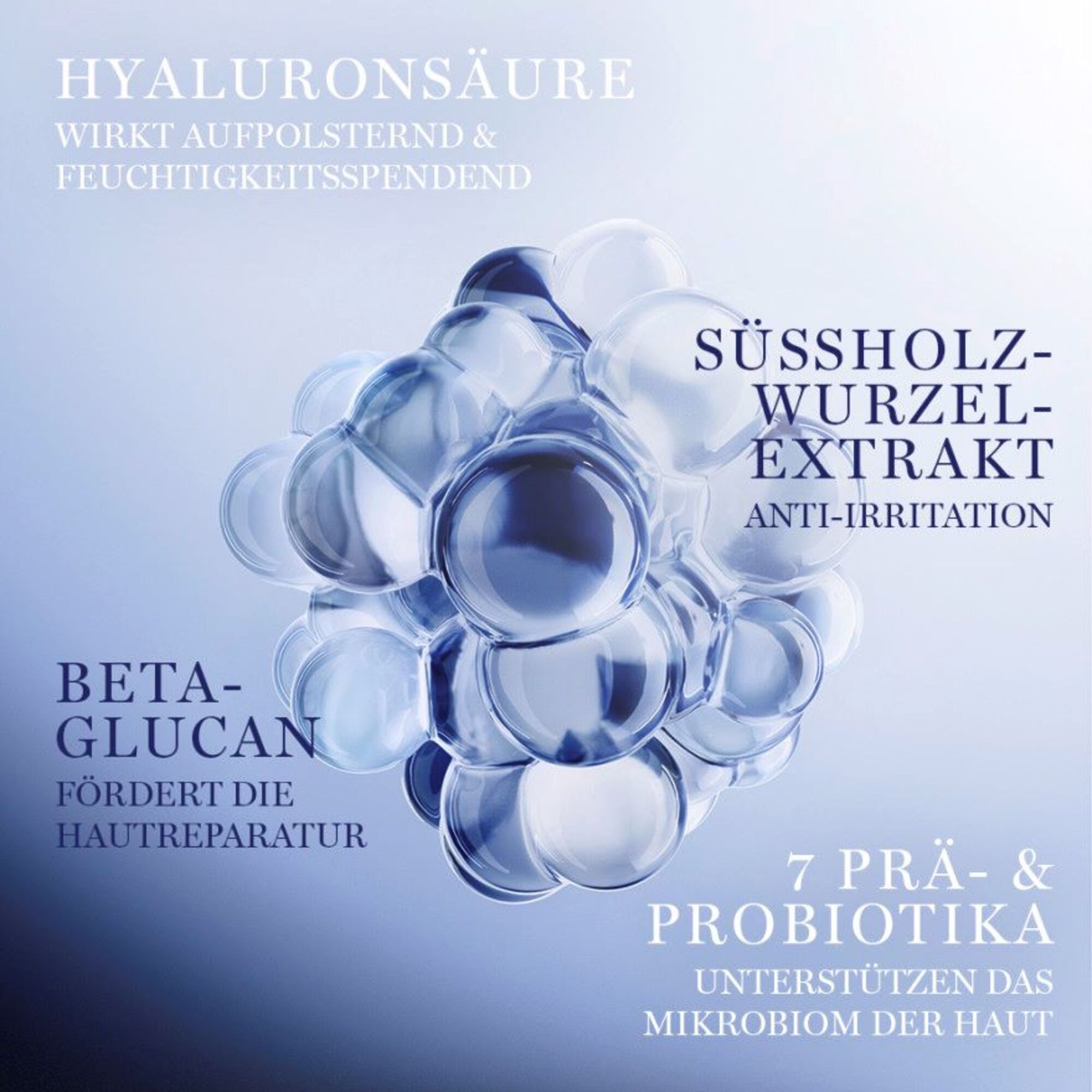 Recharge s�rum visage