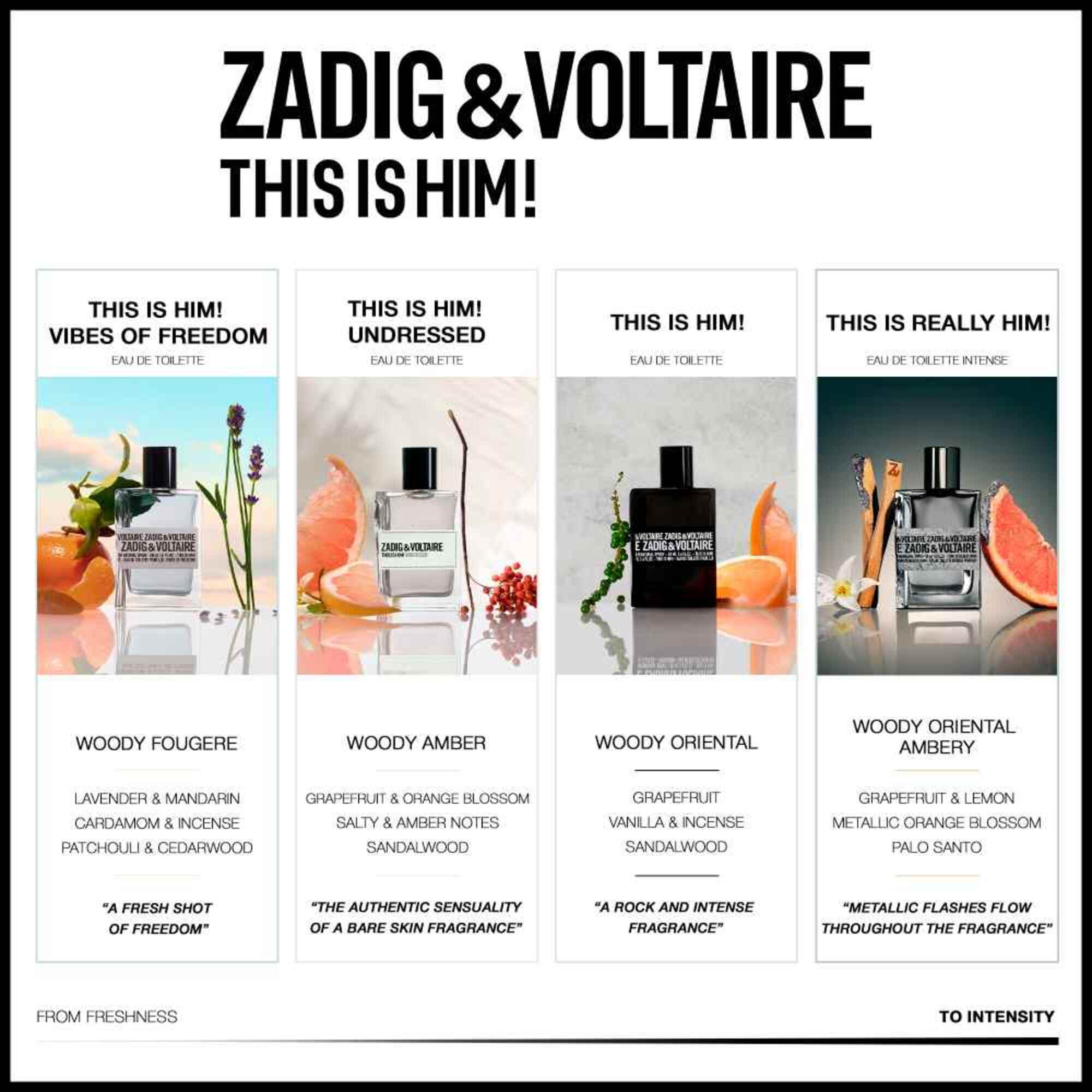 Eau de Parfum