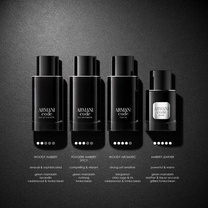 Eau de Parfum