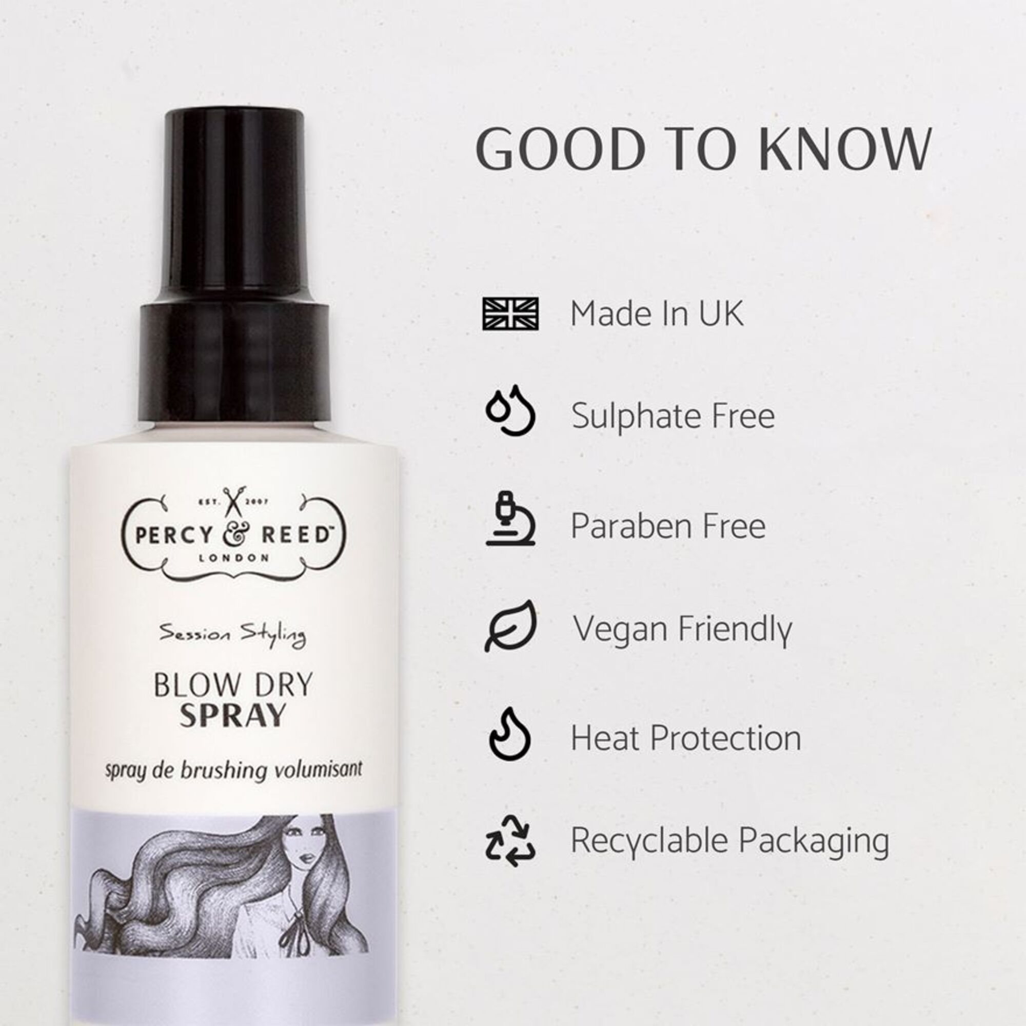 Spray de Brushing Volumisant