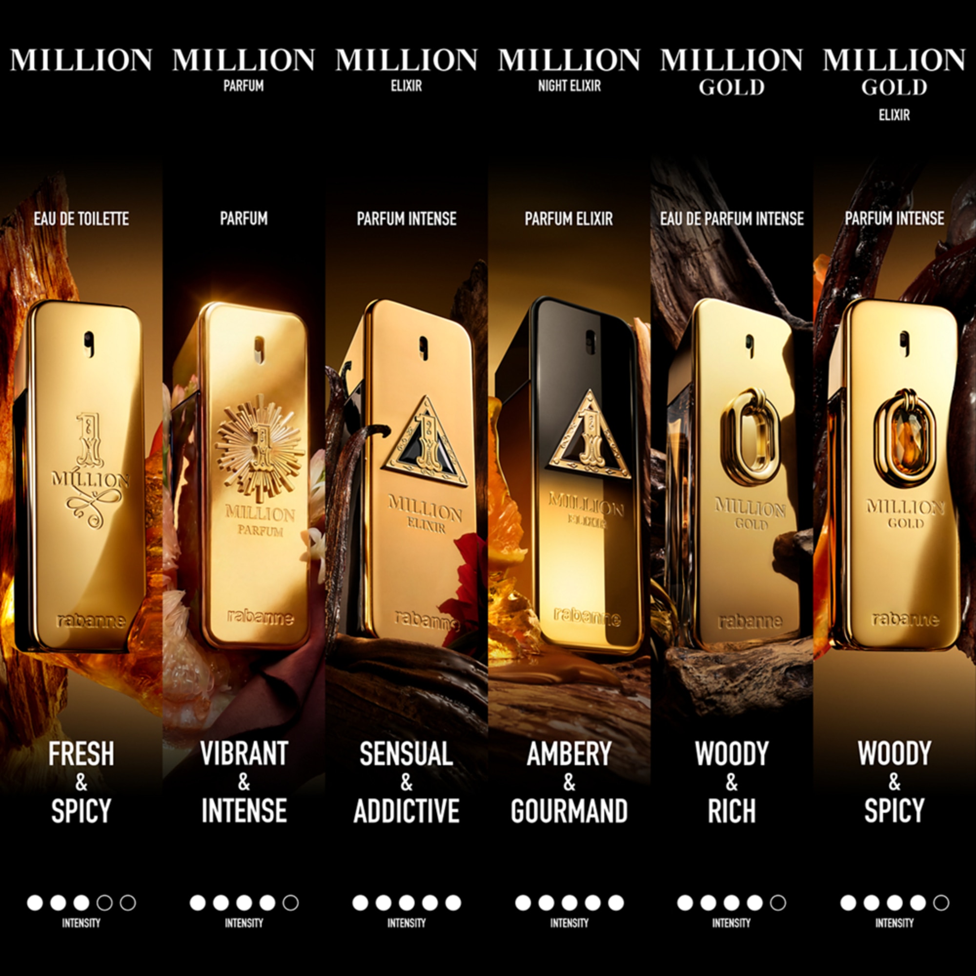 50 ML Rabanne 1 Million Parfum Parfum  4 of 6 Parfum
