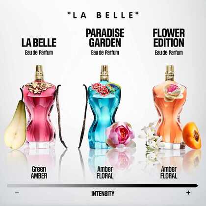 Eau de Parfum