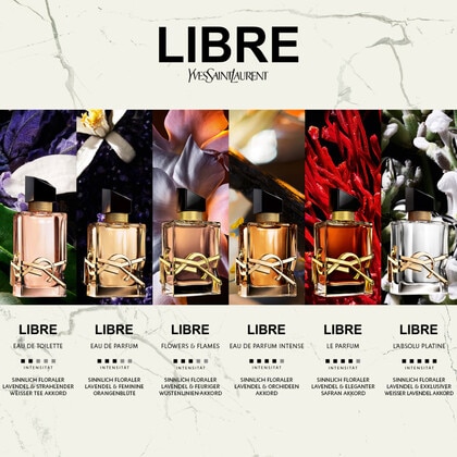 Eau de Parfum