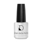 UV Top Coat Gel effect