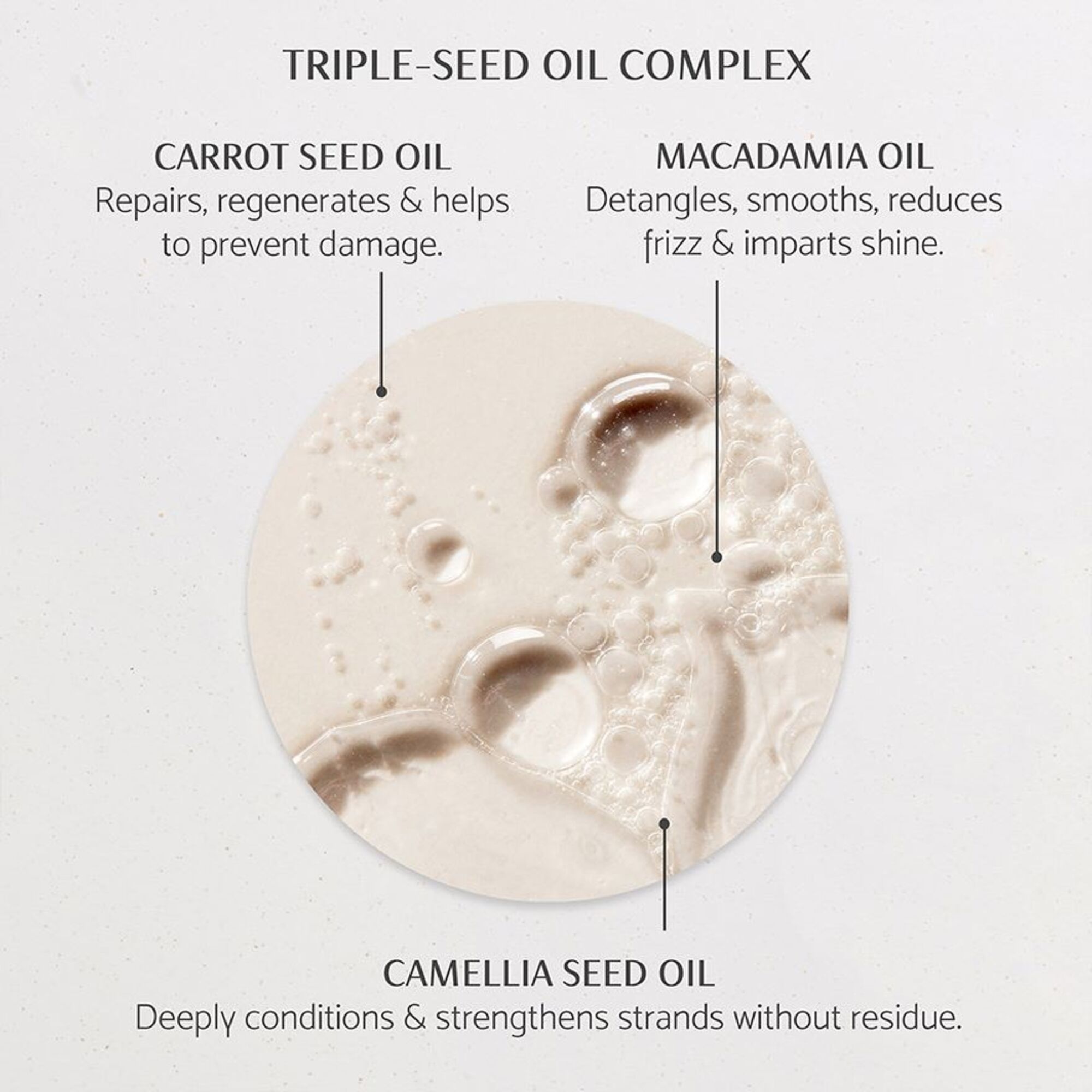 Regenerierendes Pflegeöl