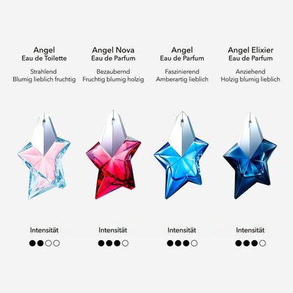 25 ML Mugler Angel Nova Eau de Parfum  1 of 6 