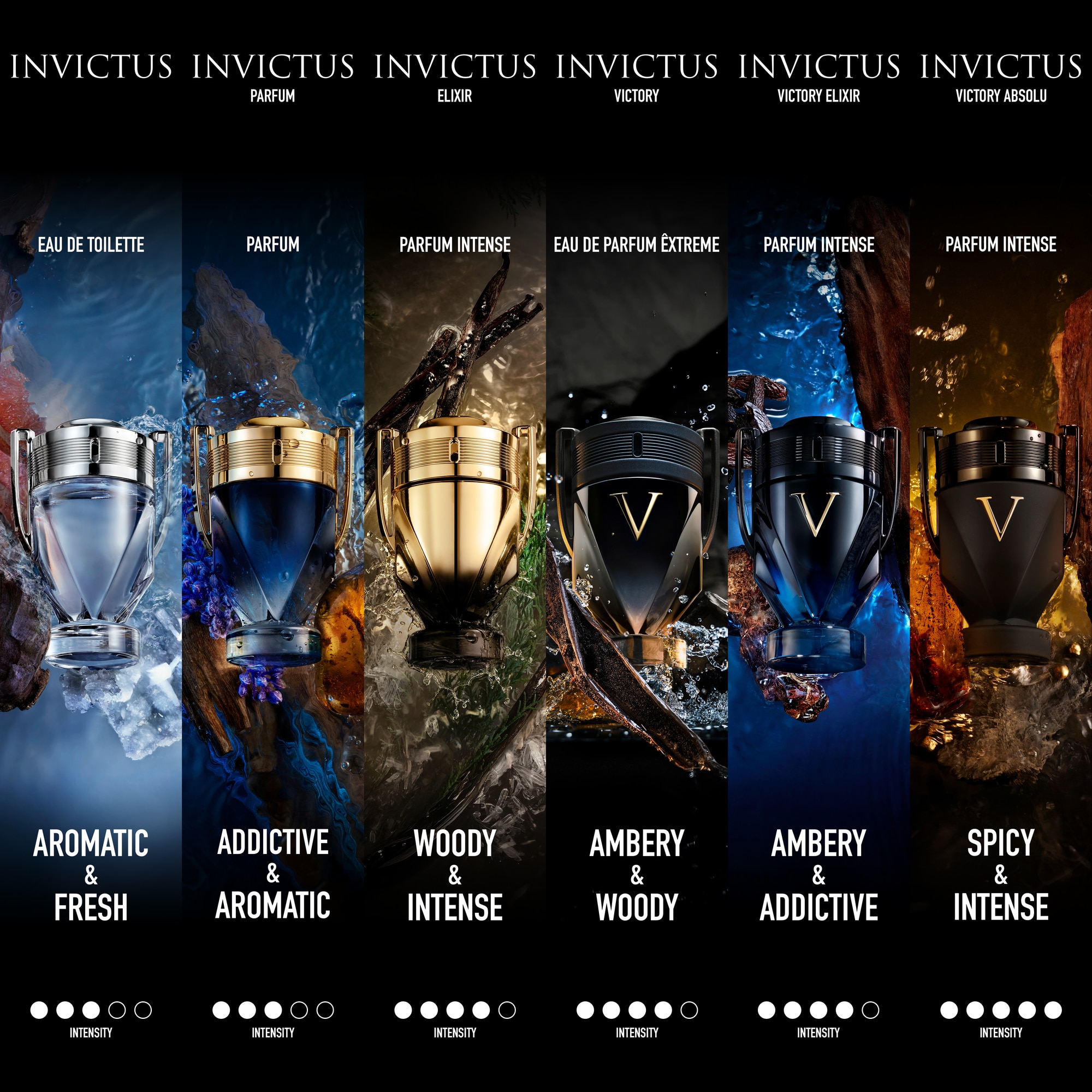 50 ML Rabanne Invictus Elixir Parfum  1 of 7 