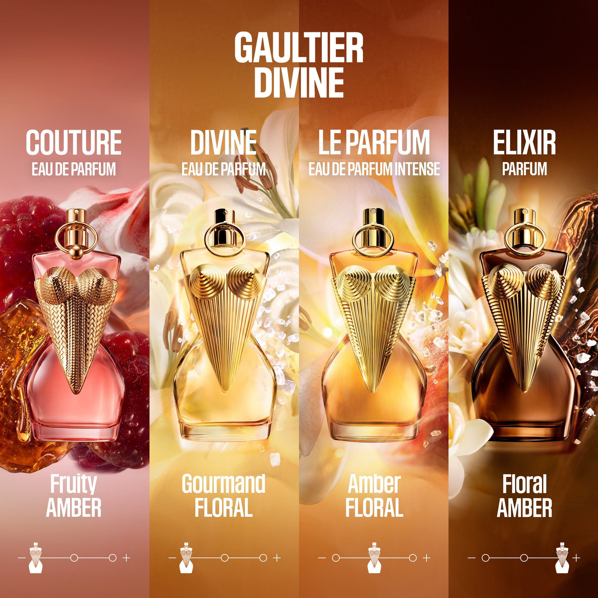 50 ML Jean Paul Gaultier DIVINE Eau de Parfum 1 of 7