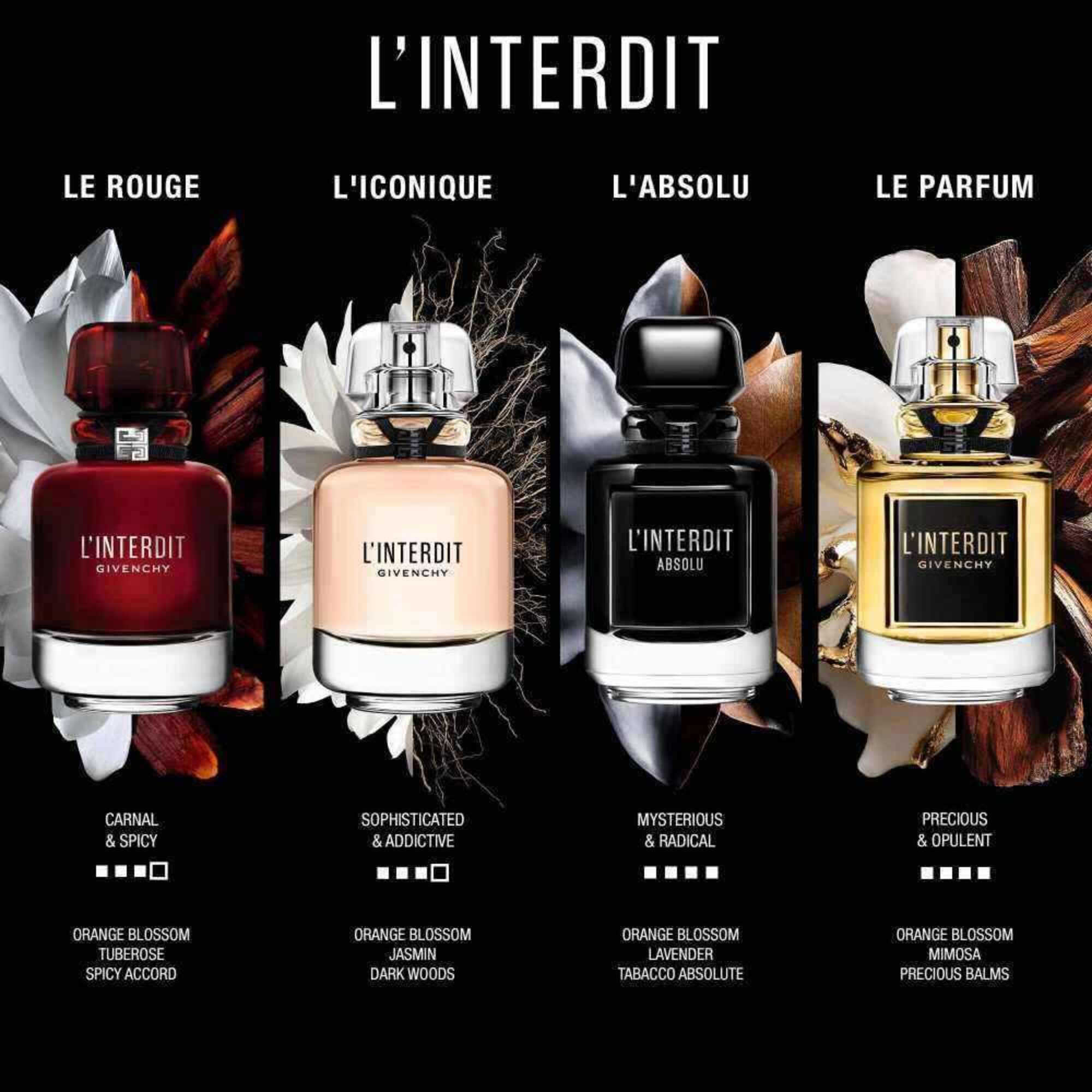 Parfum