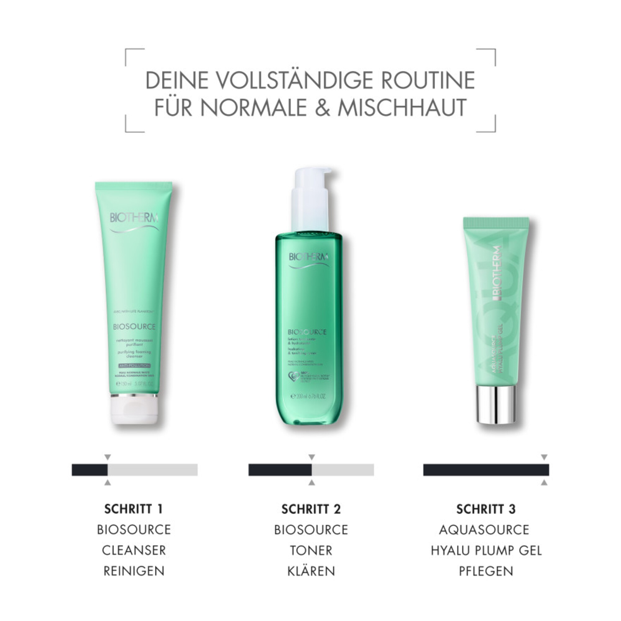 Crème pour le visage