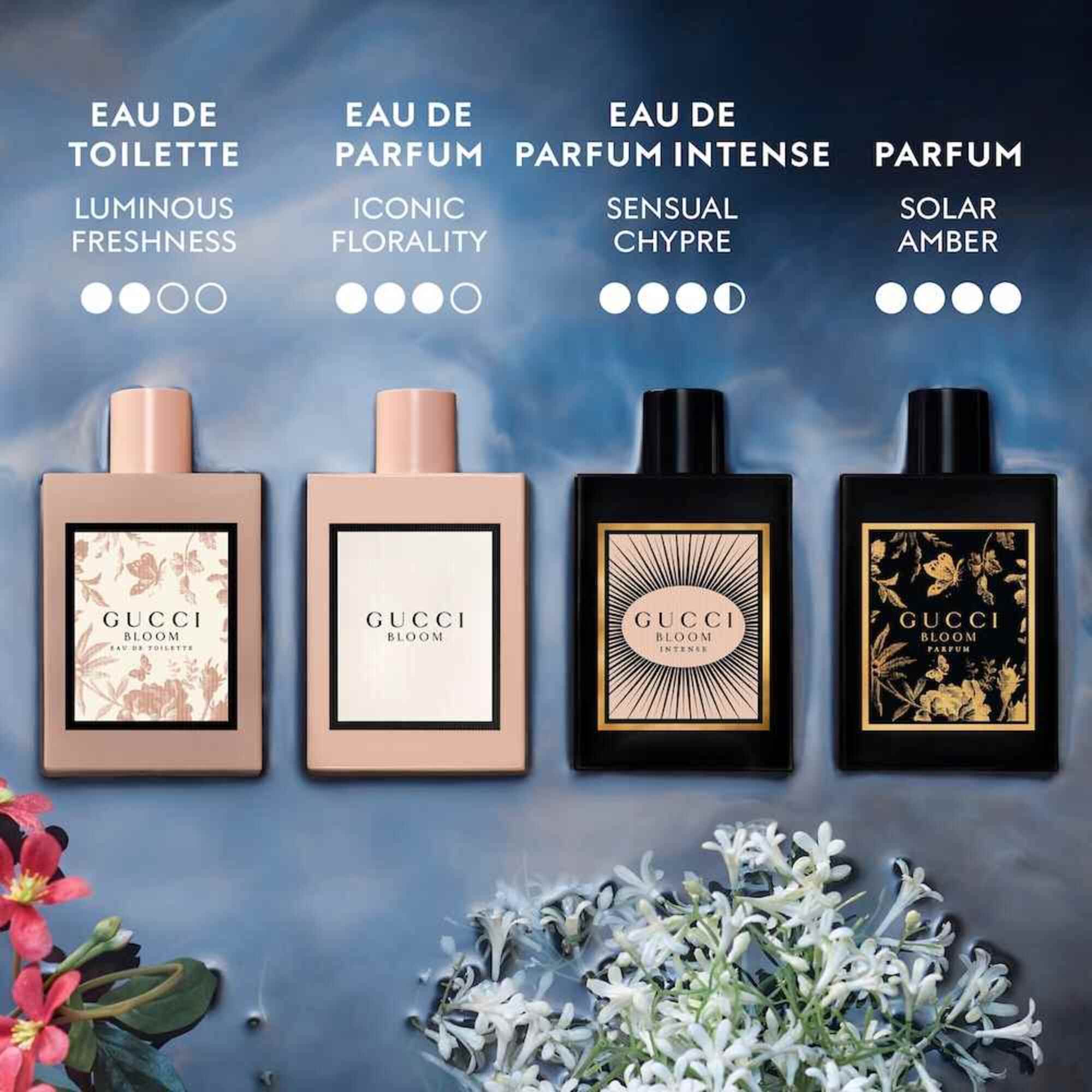 50 ML Gucci BLOOM PARFUM FEMALE Parfum 1 of 6