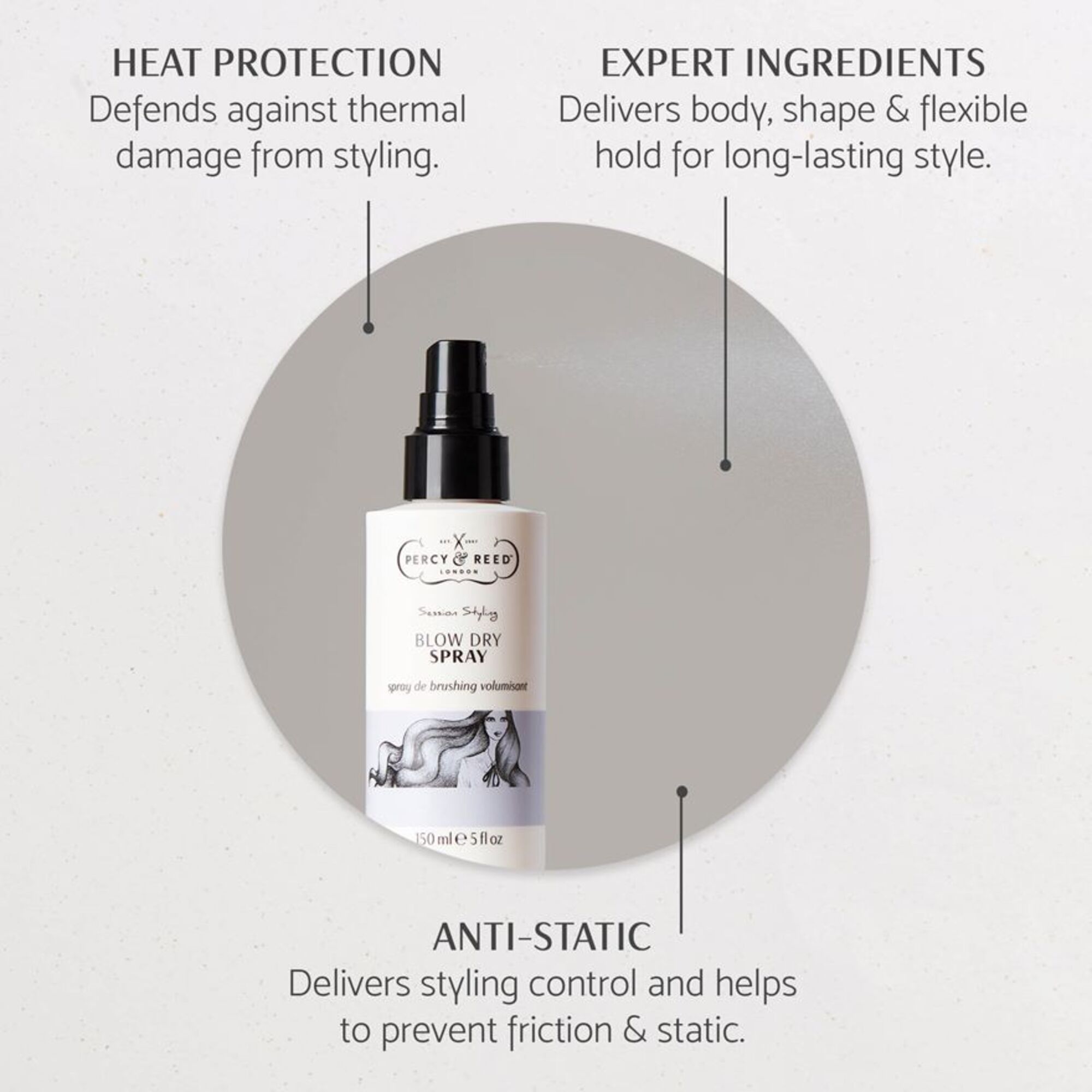 Spray de Brushing Volumisant