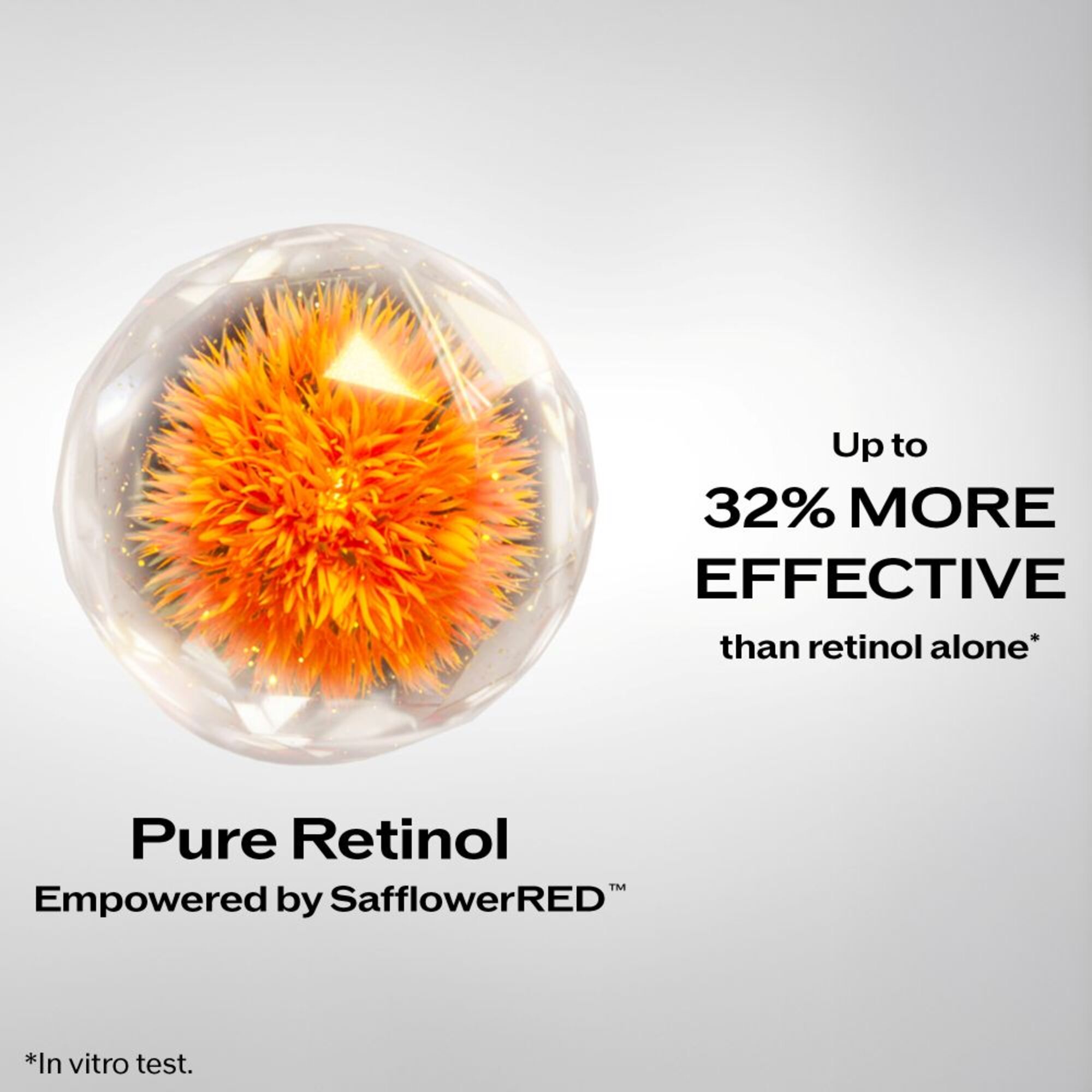 Intensive Wrinklespot Treatment A+