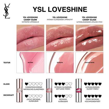  Yves Saint Laurent Loveshine Candy Glow Lippenbalm  1 of 7 