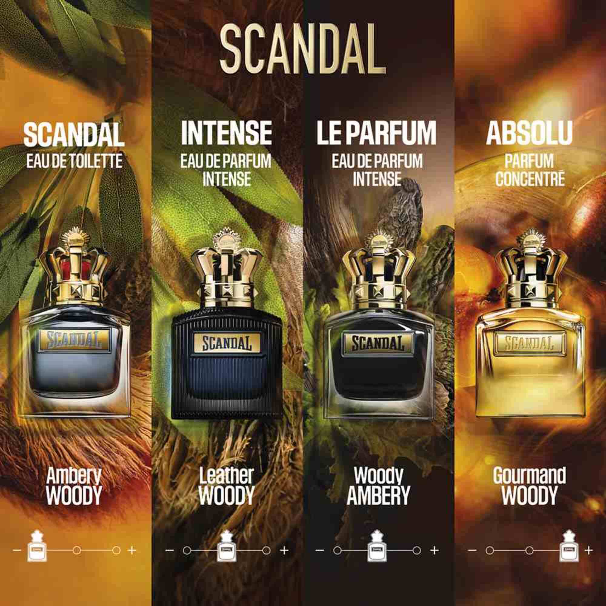 Eau de Parfum