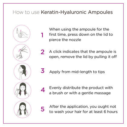 Ampoules