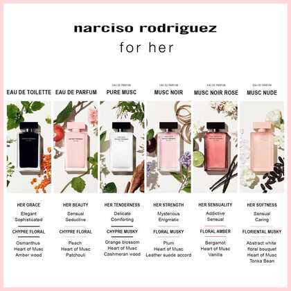 Eau de Parfum