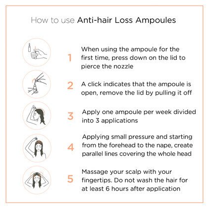 Ampoules