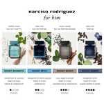 100 ML Narciso Rodriguez FOR HIM MUSC SANTAL Eau de Parfum  5 of 5 Eau de Parfum