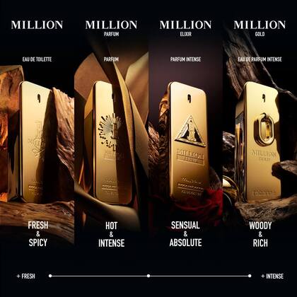 50 ML Rabanne Million Gold Eau de Parfum Intense  1 of 6 