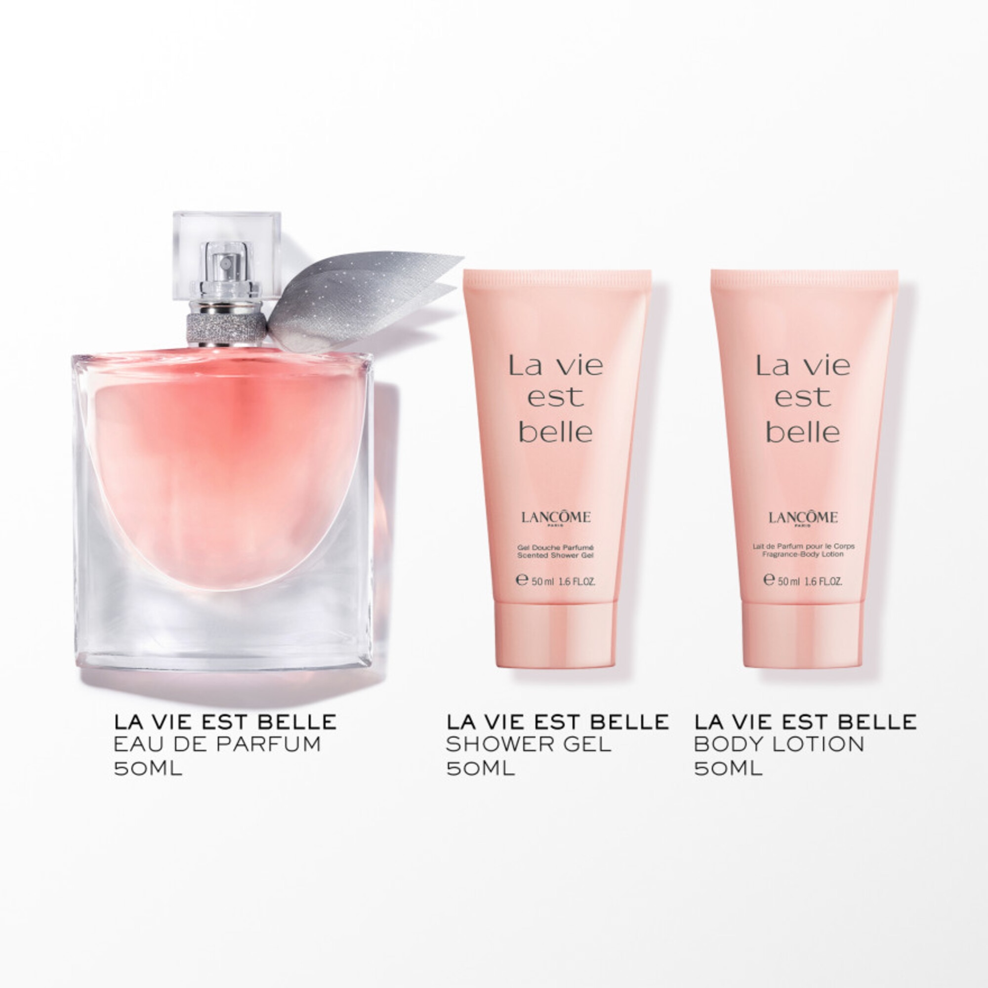 Coffret parfum