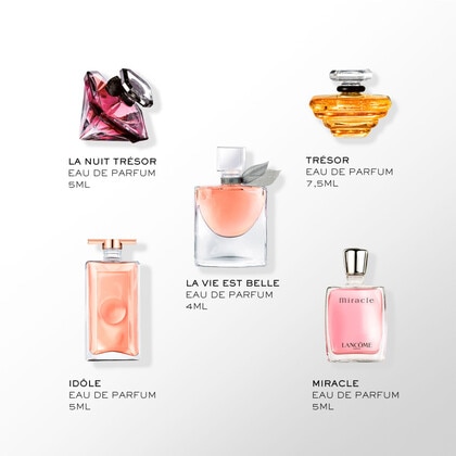 Coffret parfum