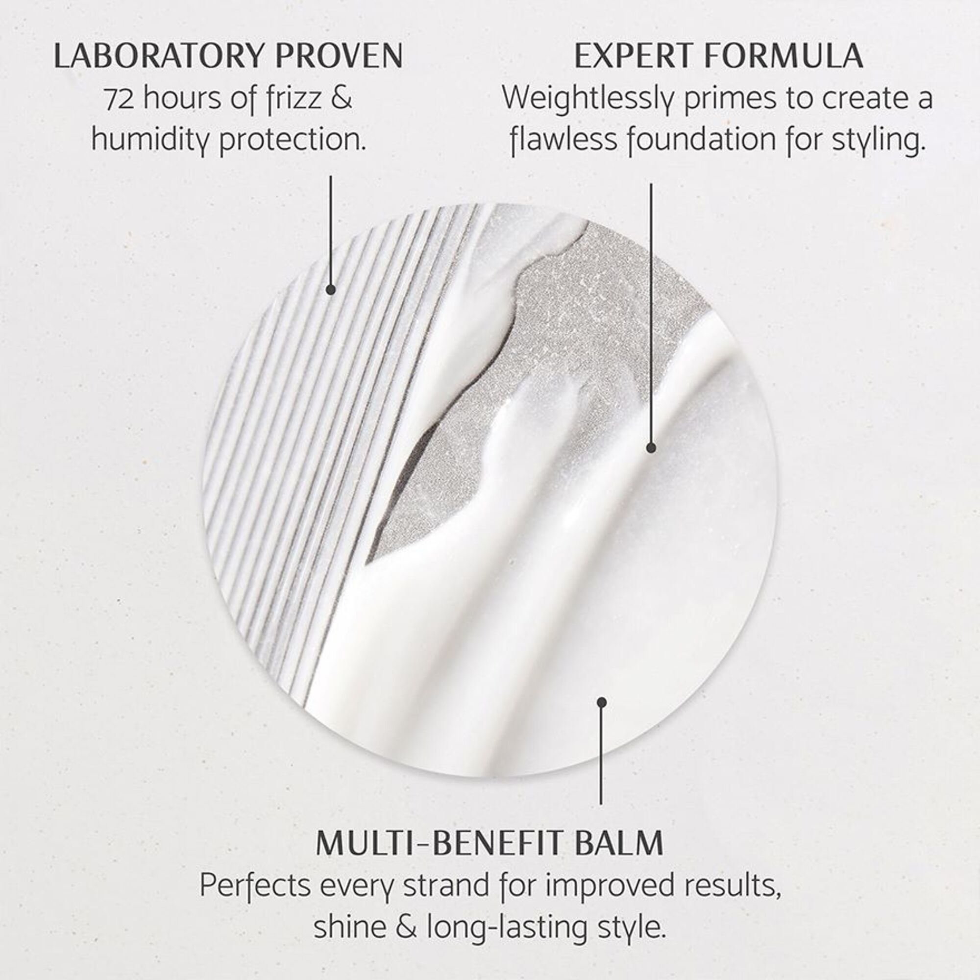 Anti-Frizz Styling Basis