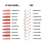 Yves Saint Laurent YSL Lovenude Kiss Shaper Crayon à lèvres 6 of 6 Crayon à lèvres