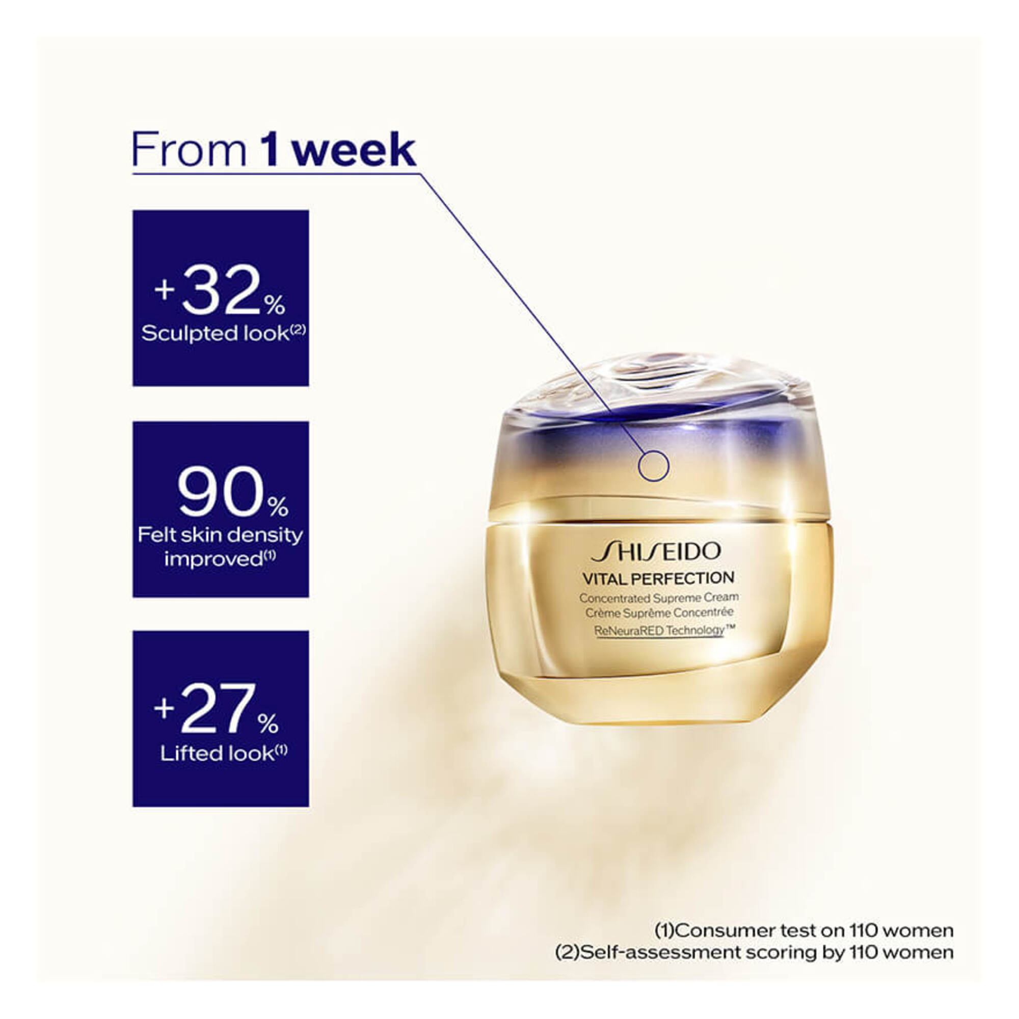 Gesichtscreme Refill