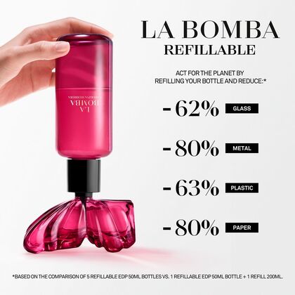 Eau de Parfum  - Refill