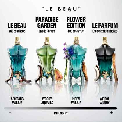 Eau de Parfum