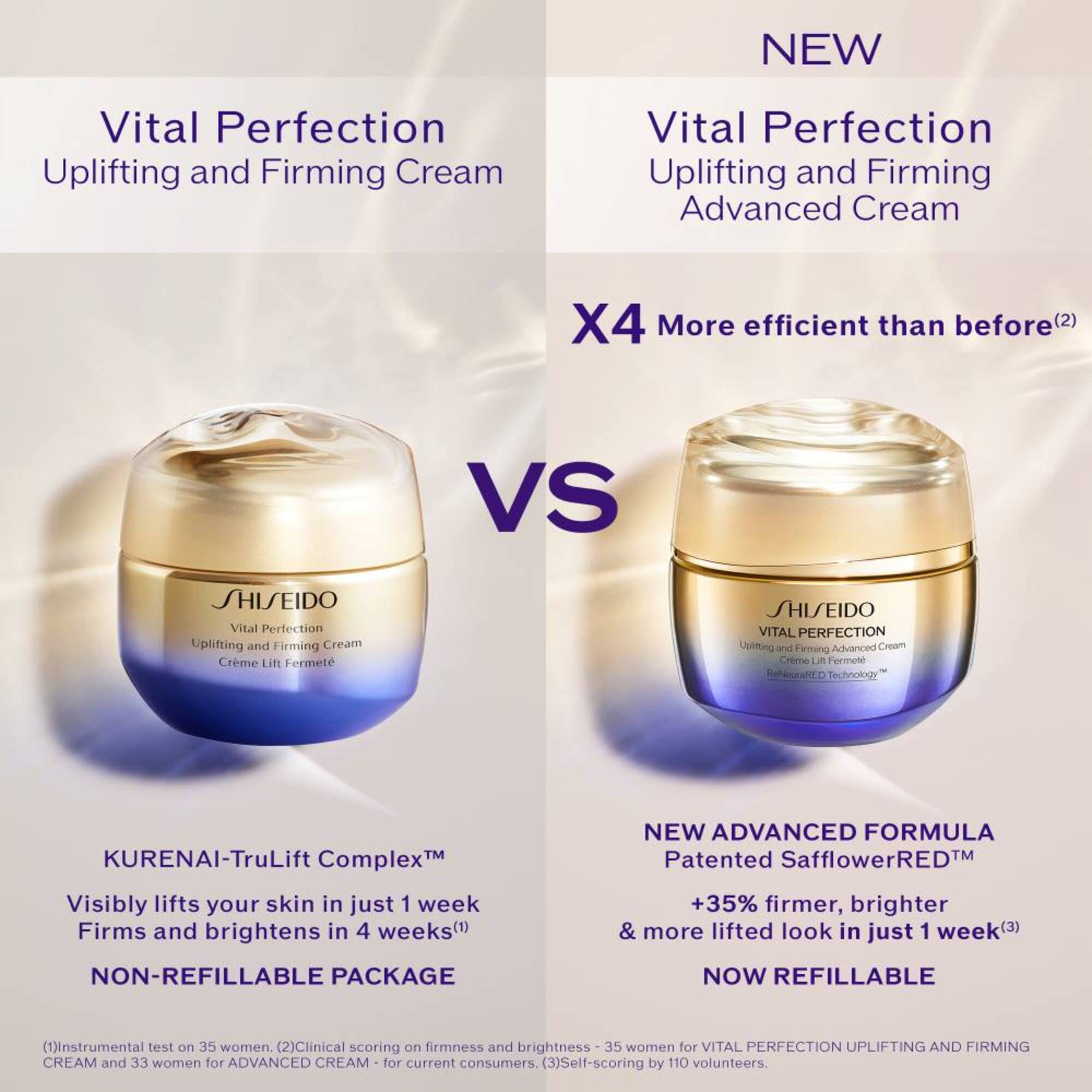 Uplifting and Firming Advanced Cream