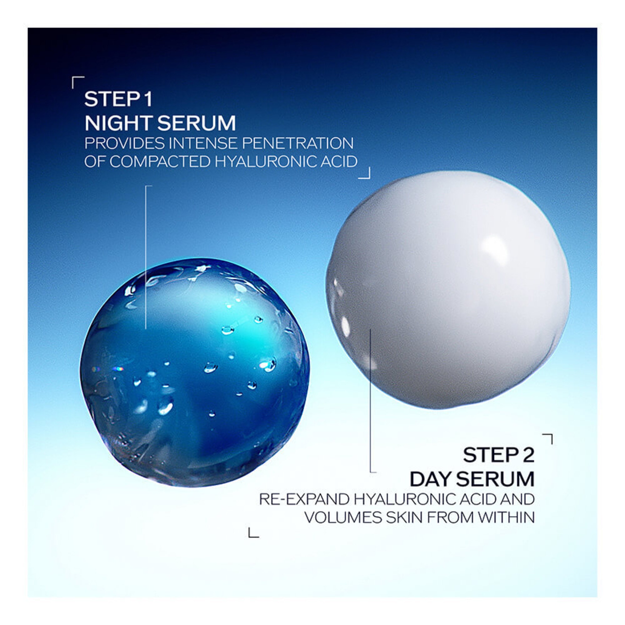 Sérum Refill