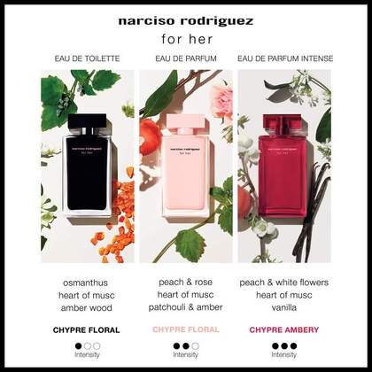 30 ML Narciso Rodriguez For Her Eau de Parfum intense  1 of 6 