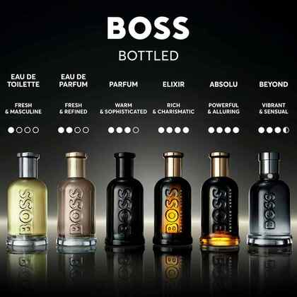 Eau de Parfum pour Lui