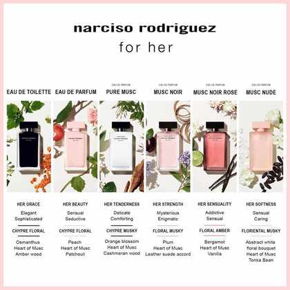 Eau de Parfum
