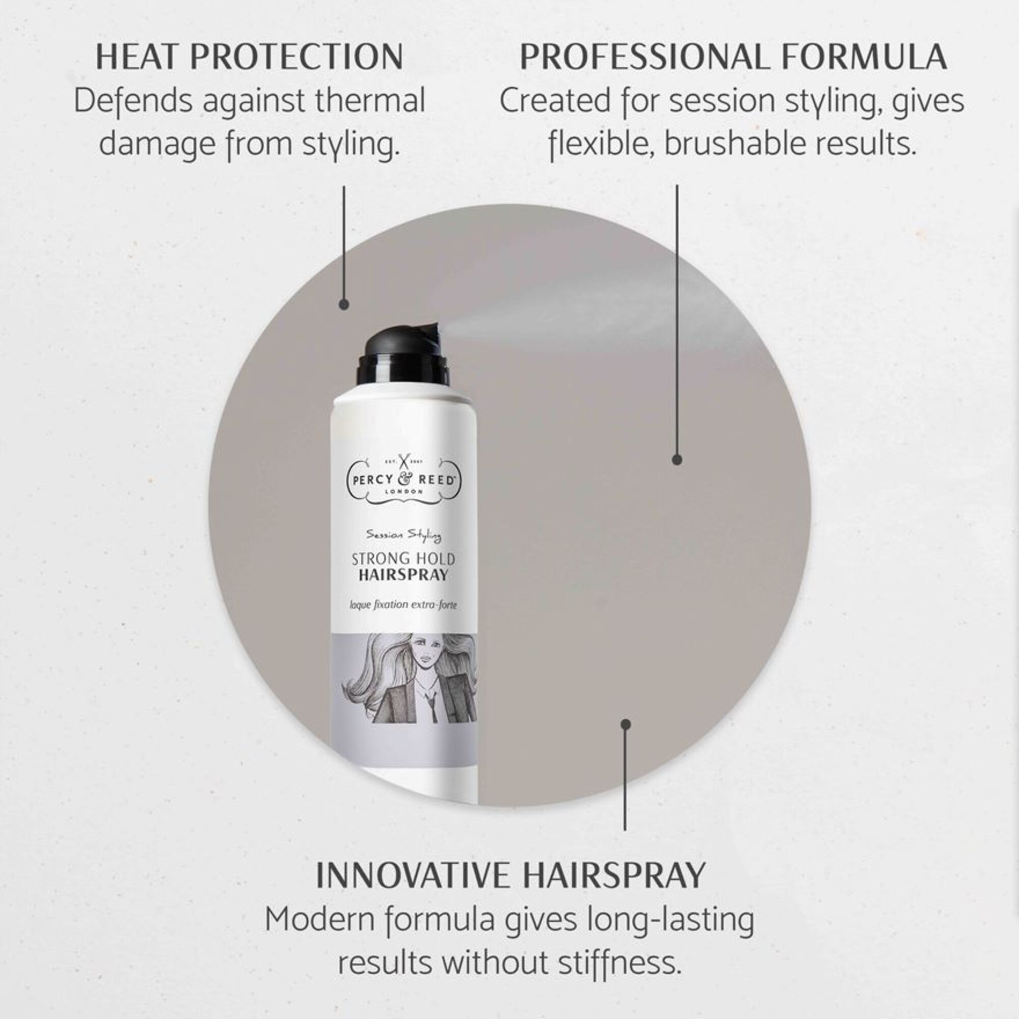 Laque Fixation extra-forte